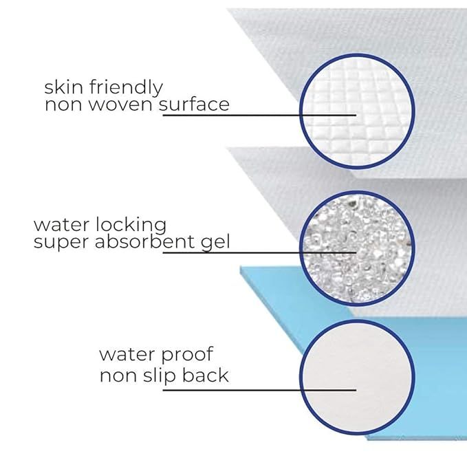 Underpads%20for%20Adults%20&%20Baby%2010%20Pieces%2060%20X%2090%20cm%20-%20Image%206