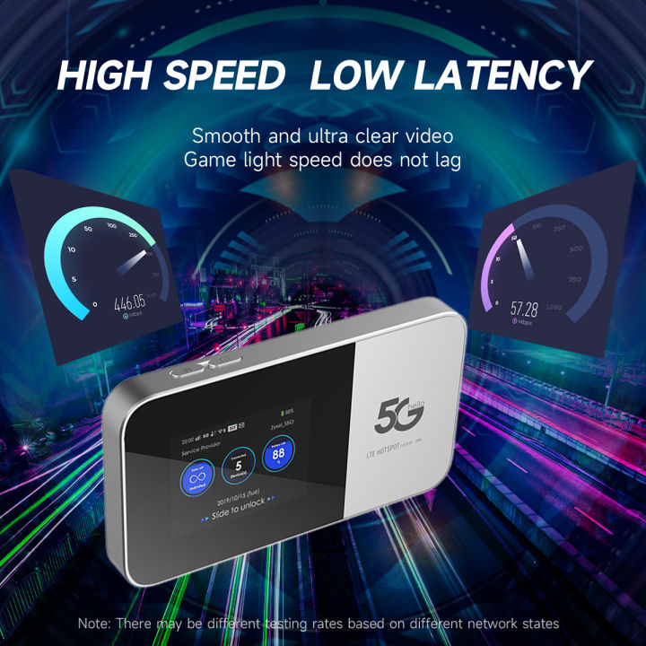 Chaneve%20M2B%205G%20MiFi%20Kablosuz%20mini%20Ta%C5%9F%C4%B1nabilir%20Geni%C5%9F%20Bant%20Y%C3%B6nlendirici%20Seyahat%20Wi-Fi%20Mobil%20Hotspot%205g%20Modem%20Sim%20Kart%20WiFi%20Y%C3%B6nlendirici%205%20Ghz%20WiFi6%20-%20Image%203