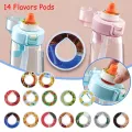Air Up Flavored Water Bottle Scent Water Cup 3 Free Pods！Flavored Sports Water Bottle For Outdoor Fitness With Straw Flavor Pod. 