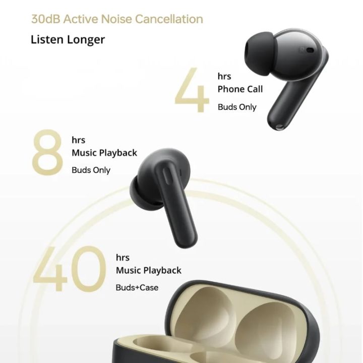 Global%20Version%20realme%20Buds%20T300%20TWS%20Earphone%2030dB%20Active%20Noise%20Cancelling%2040%20hours%20battery%20life%20Bluetooth5.3%20IP55%20True%20Wireless%20-%20Image%205