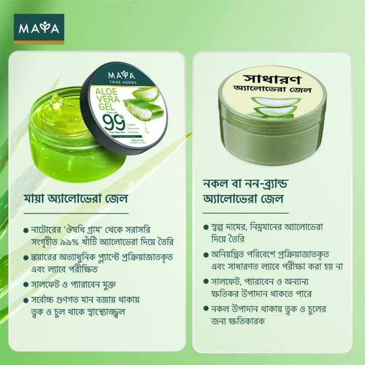 MAYA%20True%20Herbs%20Aloe%20Vera%20Gel%20-%20250%20ml%20-%20Image%205