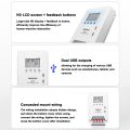 30A MPPT olar charging controller RV charging 12V/2. 