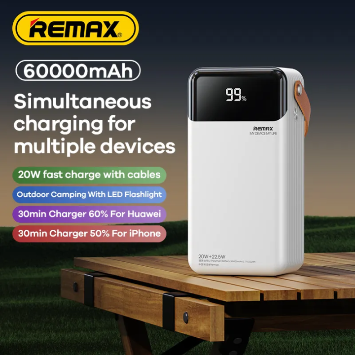 Remax%20Rpp-565%20Lesu%202%20Series%2060000mAh%20Large%20Capacity%2020W+22.5W%20Portable%20Power%20Bank%20With%20Led%20Digital%20Display%20&%20Cable%20-%20Image%203