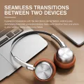 iKF R1 Wireless Headphones Retro Bluetooth On Ear Headset HiFi Sound 60 Hours Built-in Mic Multipoint Connection OOTD Stylish. 