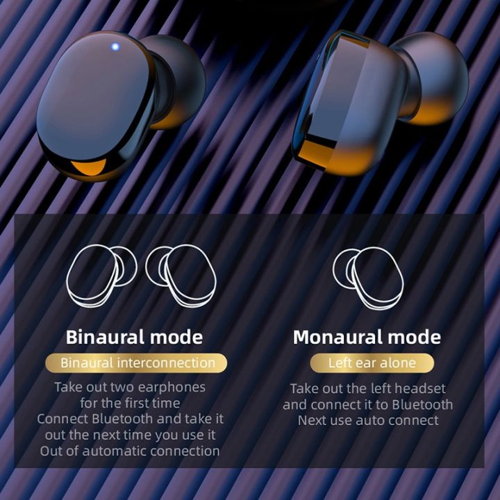 G9S%20TWS%20Bluetooth%205.1%20Earphone%20Wireless%20Headphone%20Stereo%20Sport%20Min%20Headset%20Earbuds%20Microphone%20With%20Charging%20Box%20For%20Iphone%20-%20Image%206