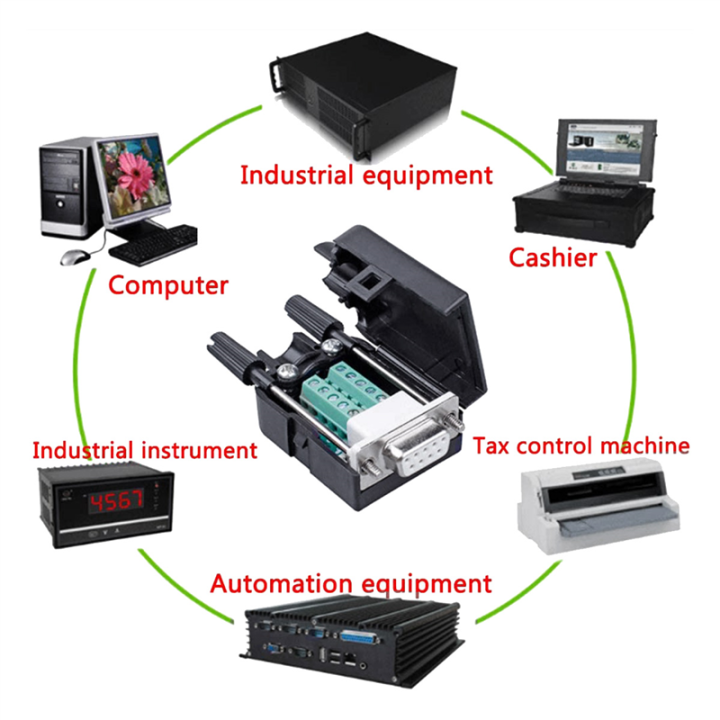 4PCS%20DB9%20Female%20Breakout%20Connector,DB9%20Solderless%20-%20Image%204
