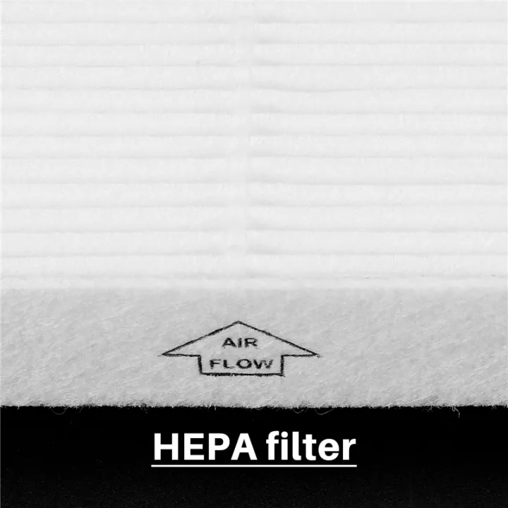 HEPA%20Replacement%20Filter%20S%20for%20C545%20Air%20Purifier,%20Replaces%20-%20Image%206