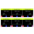 OUMERY Multi-Function Tester,LCR-TC1 Transistor Tester TFT Diode Triode Capacitance Meter NPN PNP MOSFET,Pocke Colorful Display. 