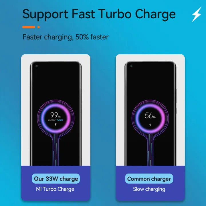 Xiaomi%2033w%2027w%20Original%20EU%20Turbo%20Quick%20Charger%20Carregador%20Adapter%20POCO%20F2%20X3%20Pro%20Type%20C%20Cable%20Redmi%20Note11%2010s%208%20Mi%2011%2010t%209t%20-%20Image%204