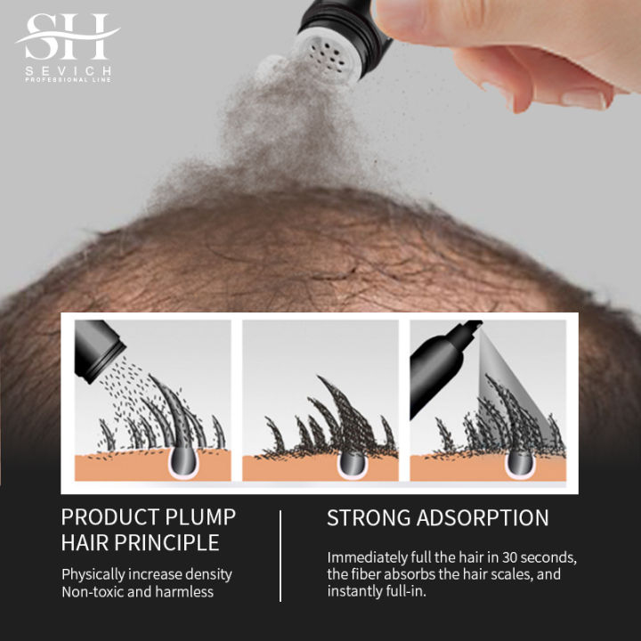 Sevich%20Hair%20Fibers%20Regrowth%20Powder%20Keratin%20Hair%20Building%20Fiber%20Powder%20Instant%20Hair%20Growth%20Concealer%20Applicator%20Hair%20Loss%20Product%20Lateil%20-%20Image%203