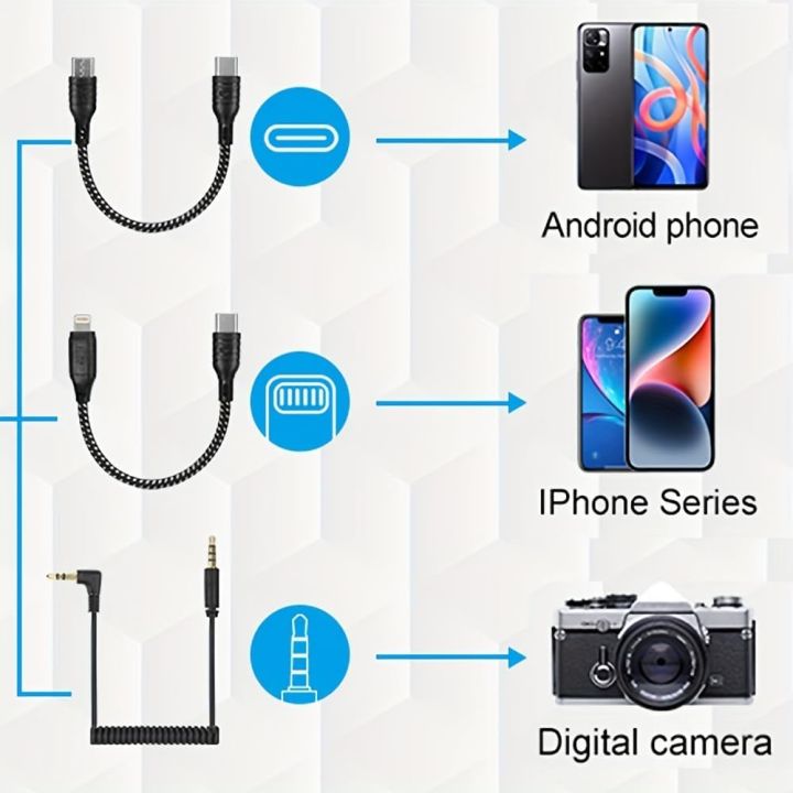 SX9%20Wireless%20Microphone%20for%20PC/iPhone%20&%20USB%20C/Camera%20(2%20Microphones%201%20Receiver)%20Ultra-Long%20Life%20360%20%C2%B0%20Intelligent%20Noise%20Reduction%20HD%20Radio%20Double%20vlog/Live/Video%20Recording%20-%20Image%203