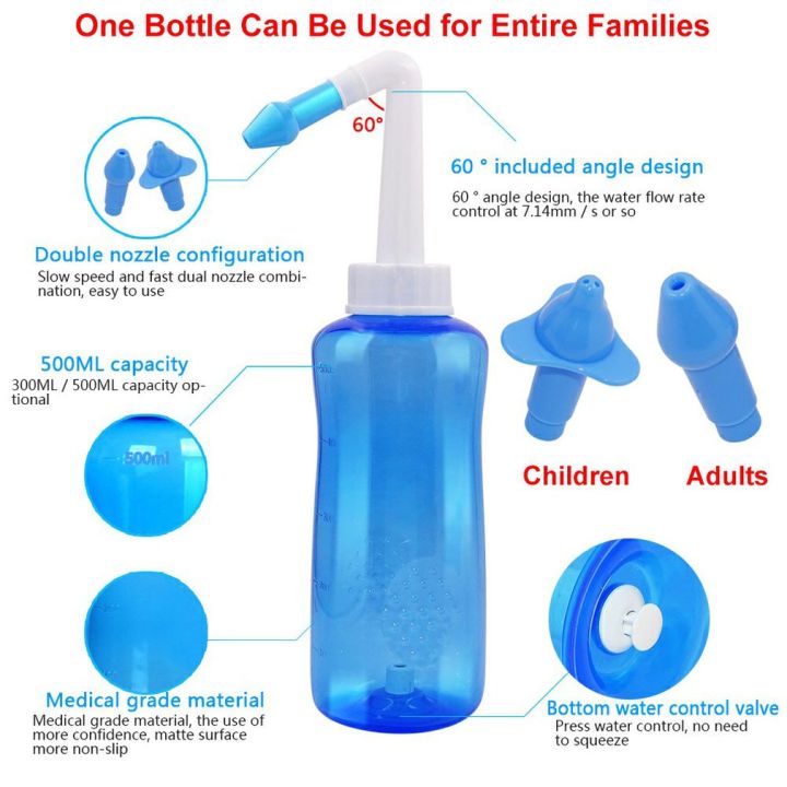%E3%80%90Lejia%E3%80%91Sinus%20Allergies%20Nasal%20Pressure%20Nose%20Nasal%20Wash%20Nose%20Blue%20300ML%20-%20Image%207