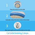 Cat puppy Potty Trainer Cat puppy Toilet Training Kit.