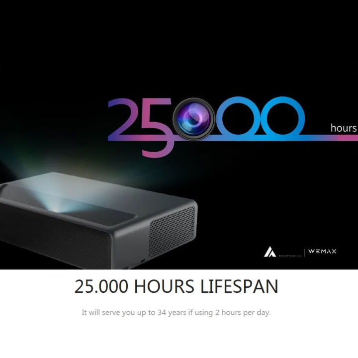 Xiaomi%20Wemax%20One%20Pro%20FMWS02C%204K%20Laser%20Projector%207000%20Lumens%20150inch%20Image%20UST%20Ultra%20Short%20Throw%20HDR%203000:1%20ALPD%203.0%20DLP%20Cinema%20Theater%20Projector%20CN%20Version%20-%20Image%203