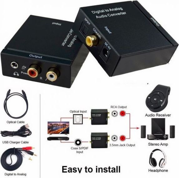 Digital%20to%20Analog%20Audio%20Converter%20Coaxial%20SPDIF%20Toslink%20Optical%20to%20Audio%20Converter%203.1-Black%20-%20Image%202
