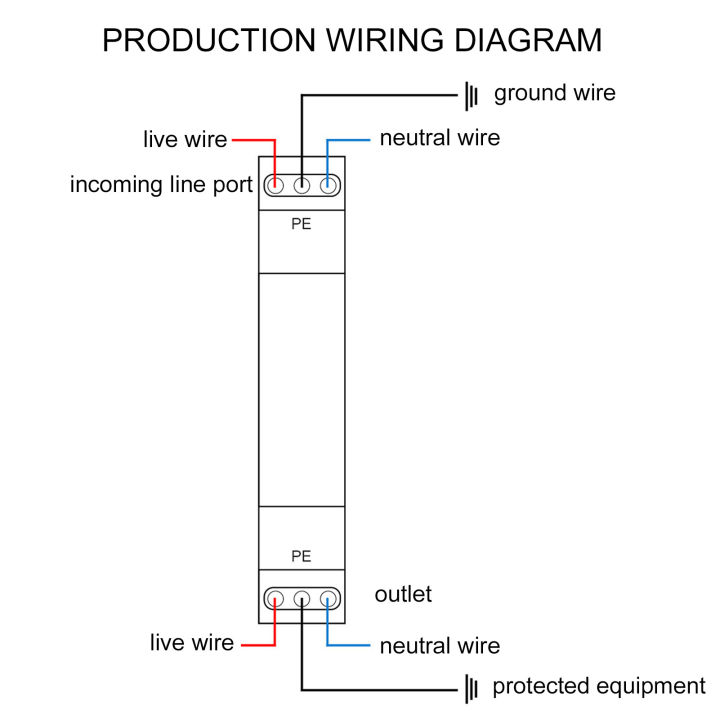 Lightning%20Protection%20Circuit%20Breaker,%2024V%20Stable%20Signal%20Transmission%20Surge%20Arrester%20Device%20for%20Circuit%20-%20Image%207