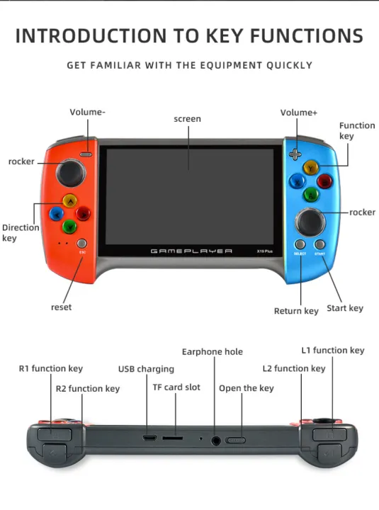 Gamepad%20X19%20Plus%20Handheld%20Retro%20Game%20Console%205.1-inch%20Large%20Screen%20Supports%20for%20PS1%20GBC%20MD%20Nostalgic%20GBA%20Game%20Console%20%5BLimited%20Sale%5D%5BLowest%20price%5D%20-%20Image%206