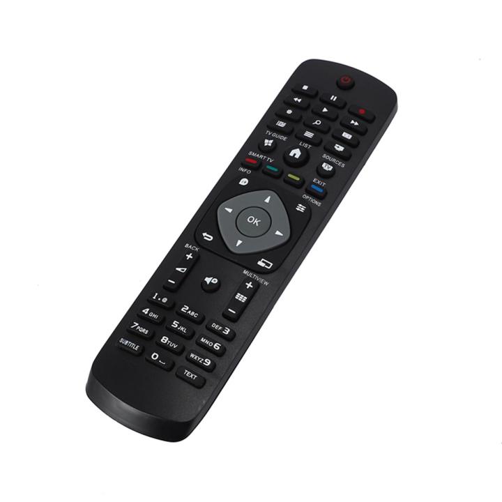 Philips 996592100234 replacement remote control for seniors for 12.2