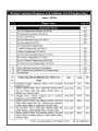 Assistant Engineer Job Solutions for Civil Engineering. 