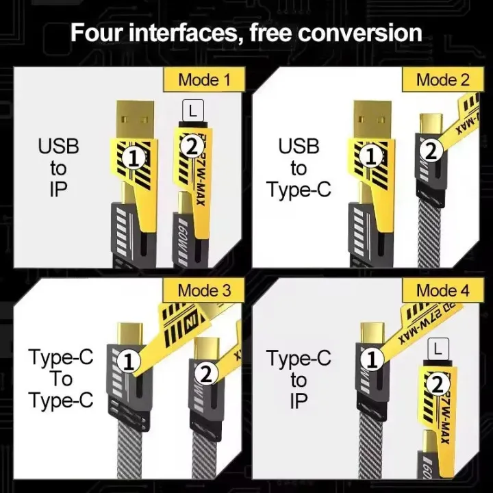 CASIFY%20CU05%2065W%204%20in%201%2065W%20Fast%20Charging%20Cable%20USB%20To%20Type%20C%20PD%20Cable%20Fast%20Charger%20Mobile%20Phone%20Cable%2065W%20Fast%20Charging%20Cable%20Type%20C%20to%20C%20Usb%20To%20C%20To%20iPhone%20Cable%20-%20Image%202