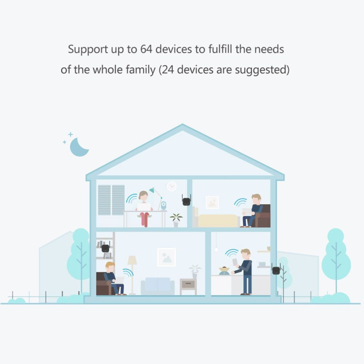 Xiaomi%20Mi%20Wi-Fi%20Range%20Extender%20Pro%20-%20Black%20-%20Image%205