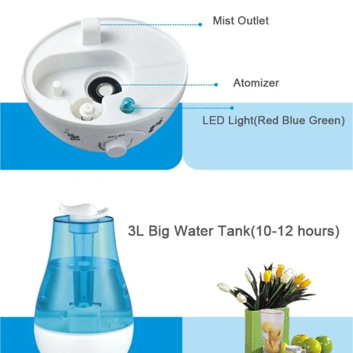 3000ML%20Ultrasonic%20Air%20Humidifier%20Double%20Sprayers%20for%20Home%20Office%20Baby%20Room%20Big%20Mist%20Volume%20Fog%20Mist%20Maker%20Essential%20Oil%20Diffuser%20-%20Image%206