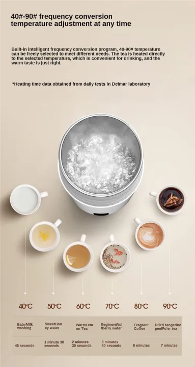 Xiaomi%20Deerma%20DEM-DR035S%20Thermos%20Electric%20Travel%20Cup%202in1%20Hot%20Water%20Cup%20350ML%20-%20Image%203