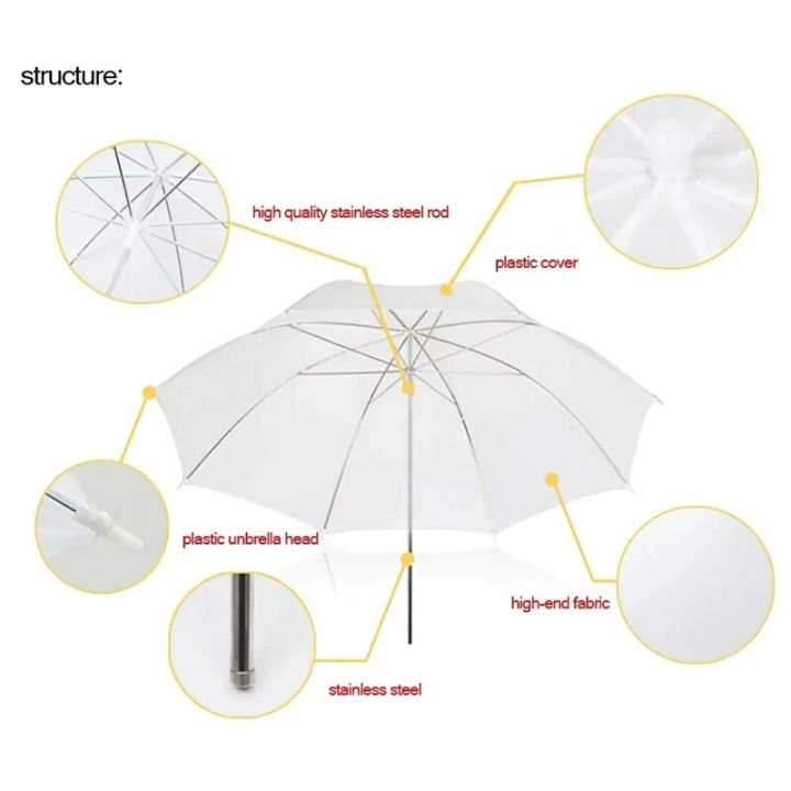 Lightweight%20Portable%20Photographing%20Reflector%20Soft%20Flash%20Diffuser,Portrait%20Clothing%20Reflective%20White%20Soft%20Light%20Umbrella%20-%20Image%203