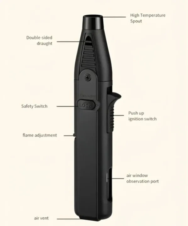 Butane%20Outdoor%20Camping%20BBQ%20Ignition%20Tool%201300%C2%B0%20Welding%20Windproof%20Lig_hter%20-%20Image%207