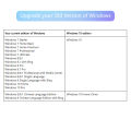 Windows 10 Pro - Operating System - Product Key - Lifetime Validity for 1 PC. 