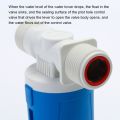 Automatic Water Level Control Valve Water Tank Float Valve Toilet Float Valve 1/2'' | 3/4'' Side & Top Entry. 