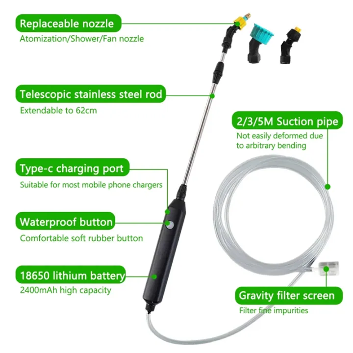 Electric%20Garden%20Watering%20with%202%20Meters%20Hose%20USB%20Adjustable%20Lawn%20Sprayer%20Nozzle%20Sprinkler%20Weeds%20Plant%20Mister%20-%20Image%206