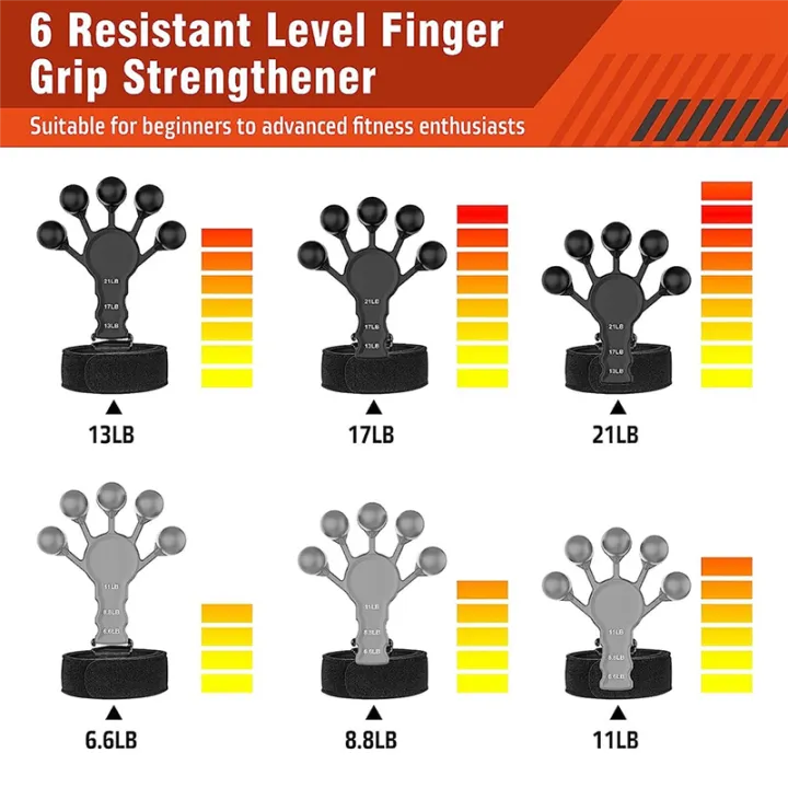 2%20Piece%20Gripster%20Grip%20Strength%20Trainer%20Finger%20Strengthener%206%20Resistant%20Level%20Adjustable%20Finger%20Flexion%20Extension%20Training%20-%20Image%202