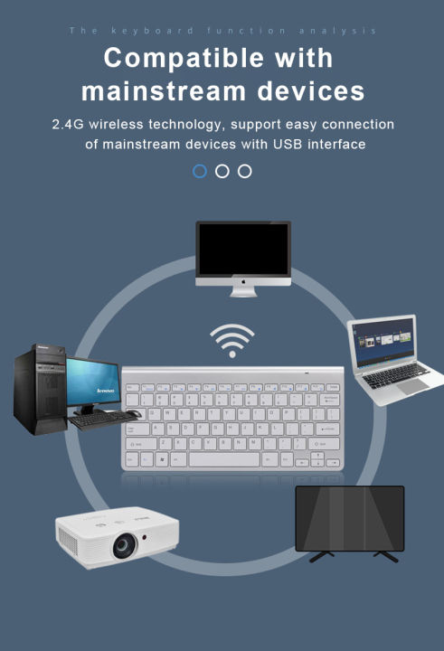 2.4G%20USB%20New%20Wireless%20Rechargeable%20Keyboard%20Mouse%20Keyboard%20With%20Mouse%20For%20Laptop%20PC%20Computer%20Mini%20Keyboard%20Mouse%20Set%20-%20Image%203