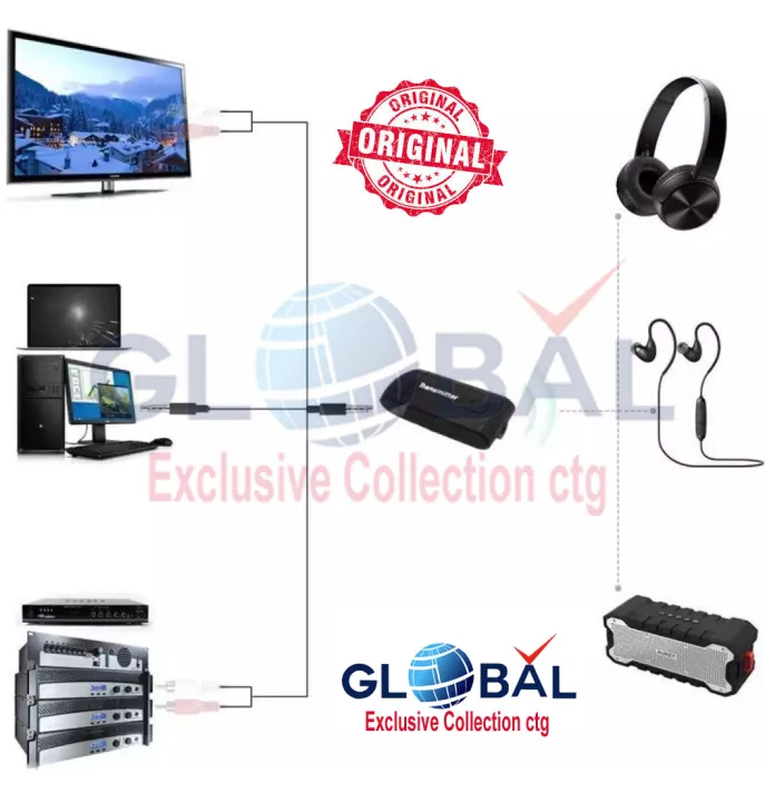 Usb%20%E0%A6%AC%E0%A7%8D%E0%A6%B2%E0%A7%81%E0%A6%9F%E0%A7%81%E0%A6%A5%20%E0%A6%AE%E0%A6%BF%E0%A6%89%E0%A6%9C%E0%A6%BF%E0%A6%95%20%E0%A6%B0%E0%A6%BF%E0%A6%B8%E0%A6%BF%E0%A6%AD%E0%A6%BE%E0%A6%B0%20%E0%A6%85%E0%A7%8D%E0%A6%AF%E0%A6%BE%E0%A6%A1%E0%A6%BE%E0%A6%AA%E0%A7%8D%E0%A6%9F%E0%A6%BE%E0%A6%B0,%20%E0%A6%AF%E0%A7%87%20%E0%A6%95%E0%A7%8B%E0%A6%A8%E0%A6%93%20%E0%A6%AA%E0%A7%81%E0%A6%B0%E0%A6%BE%E0%A6%A8%E0%A7%8B%20%E0%A6%B8%E0%A7%8D%E0%A6%AA%E0%A6%BF%E0%A6%95%E0%A6%BE%E0%A6%B0%20%E0%A6%95%E0%A6%A8%E0%A6%AD%E0%A6%BE%E0%A6%B0%E0%A7%8D%E0%A6%9F%20%E0%A6%AC%E0%A7%8D%E0%A6%B2%E0%A7%81%E0%A6%9F%E0%A7%81%E0%A6%A5%20%E0%A6%B8%E0%A7%8D%E0%A6%AA%E0%A6%BF%E0%A6%95%E0%A6%BE%E0%A6%B0%20-%20Image%204