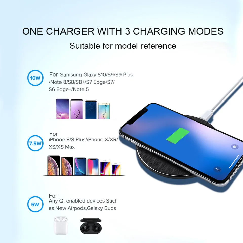 ETOP]10W Qi Wireless Charger For Samsung Galaxy A51 A71 A70 A50