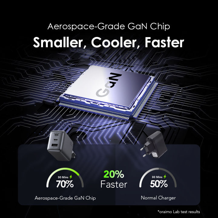 65W%20fast%20charging%20%20ALL-IN-ONE%20GaN%20Charger%20100W%20C%20to%20C%20cable%20-%20Image%203