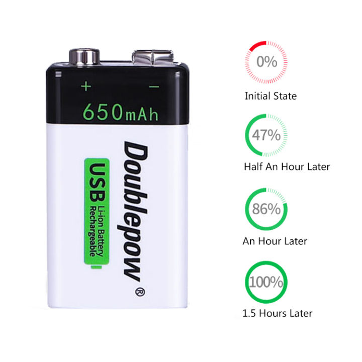 USB%209%20Volt%20650mAh%20USB%209v%20Rechargeable%20Lithium%20Battery%20for%20Multimeter%20Smoke%20detectors%20and%20other%20uses%20-%20Image%206
