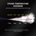 Handheld Steam Cleaner 1050W High Temperature Pressurized Steam Cleaning Tool with 9PCS Accessory Portable Multifunction Steamer for Kitchen Sofa Bathroom Car Window. 
