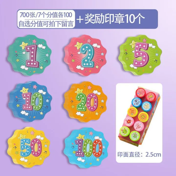 Family%20Scoreboard%20Children%20Reward%20Points%20Card%20Creative%20Kindergarten%20Children%20Encourage%20Encourage%20Praise%20Children%20Points%20-%20Image%206