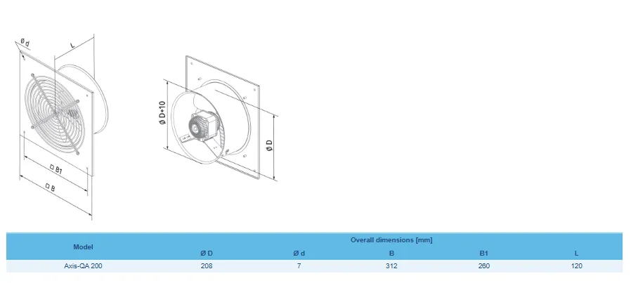 Blauberg Axis-QA 200