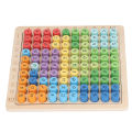 Match Multiplication Toy, Children Multiplication Board 3 in 1 for Preschool for Boys Girls. 