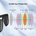 LouisWill 2 In 1 Sunglasses Polarized Sunglasses Vertical Rice Nail Sunglasses Nearsightedness Set Over Glasses Unisex Wraparound Glasses Fashion Wear Over Glasses for Men and Women For Outdoor Driving Fishing.