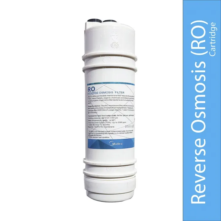 Midea%20RO%20(Reverse%20Osmosis)%20Filter%20Cartridge%20-%20JN1648T/1742%20-%20Image%202