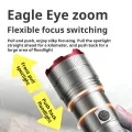 50000mAh Rechargeable LED Light with Power Bank – Digital Display | Made in Japan. 