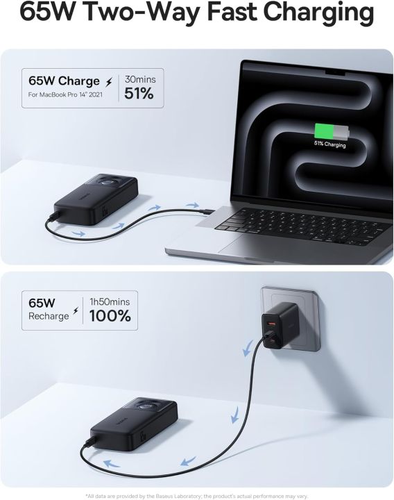 Baseus%20NOMOS%20Series%2065W%2020000mAh%20Power%20Bank%20with%20Built-in%20Retractable%20Type-C%20Cable,%20Laptop%20Portable%20Charger%20Built-in%20Retractable%20USB%20C%20Cable,%20Fast%20Charging%20Battery%20Pack%20for%20Steam%20Deck,%20MacBook%20Pro,%20iPad,%20iPhone%2016/15%20Series,%20Samsung%20S23%20S22%20-%20Image%203