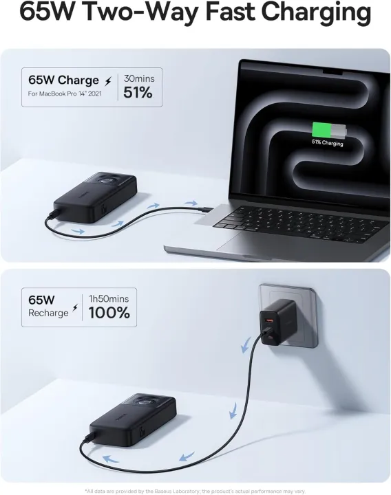 Baseus%20NOMOS%20Series%2065W%2020000mAh%20Power%20Bank%20with%20Built-in%20Retractable%20Type-C%20Cable,%20Laptop%20Portable%20Charger%20Built-in%20Retractable%20USB%20C%20Cable,%20Fast%20Charging%20Battery%20Pack%20for%20Steam%20Deck,%20MacBook%20Pro,%20iPad,%20iPhone%2016/15%20Series,%20Samsung%20S23%20S22%20-%20Image%203
