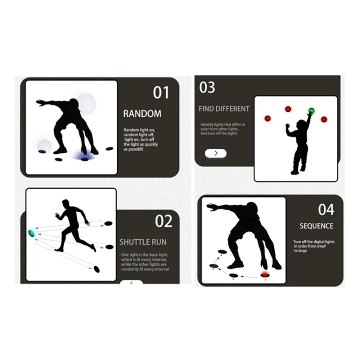 Reaction%20Training%20Light%206%20Lights%20Agile%20Reaction%20Speed%20Training%20Equipment%20forFootball,%20Sports%20Training%20-%20Image%204