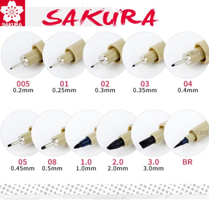 Sakura%20Pigma%20Micron%20Pen%20Needle%20Soft%20Brush%20Drawing%20Pen%20lot%20005%2001%2002%2003%2004%2005%2008%201.0%20Brush%20Art%20Makers%20-%20Image%204