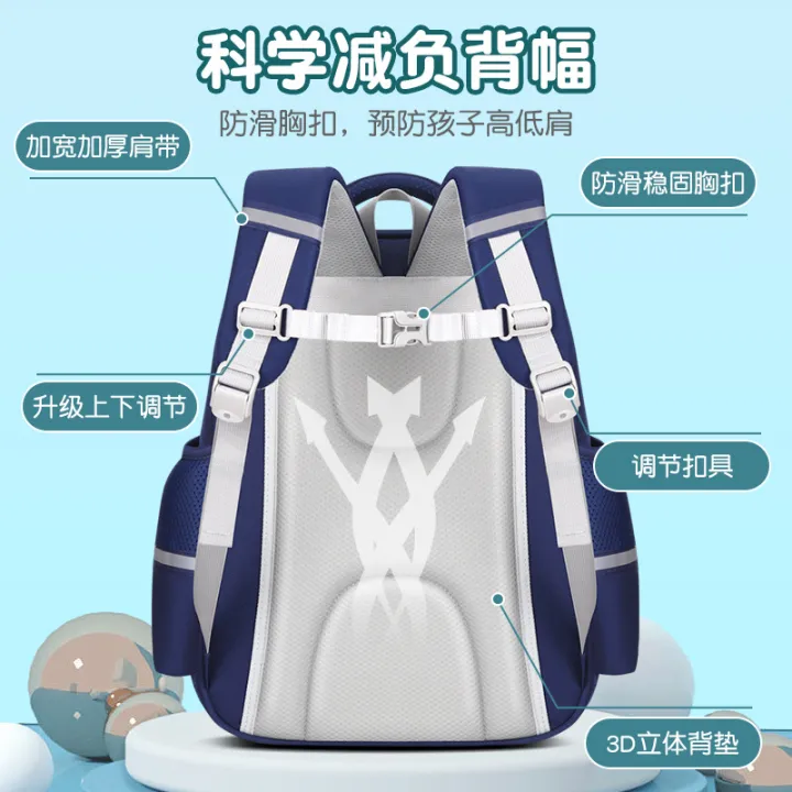 2023%20New%20Primary%20School%20School%20Bag%20for%20Grades%201%20to%206%20Children%20aged%206%20to%2012%203D%20Three-dimensional%20Back%20Pad%20Decompression%20and%20Spine%20Protection%20-%20Image%203